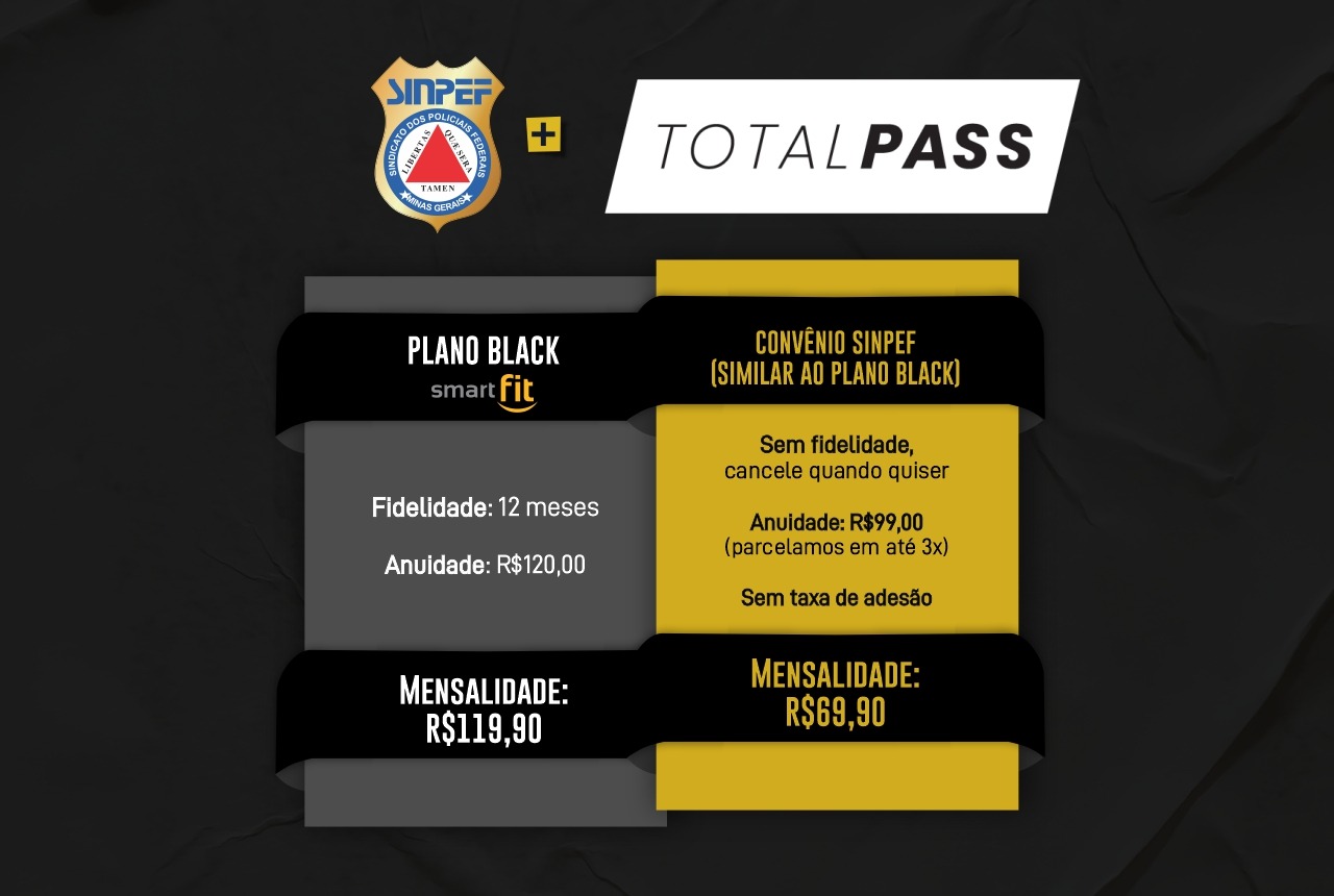 Totalpass: o que é, quem pode usar e quais são os planos